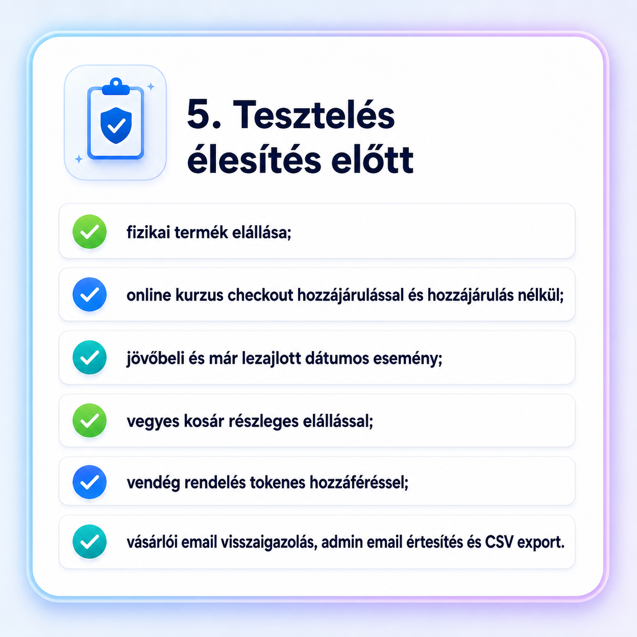 Tesztelés élesítés előtt ellenőrzőlista vizuális kártyán